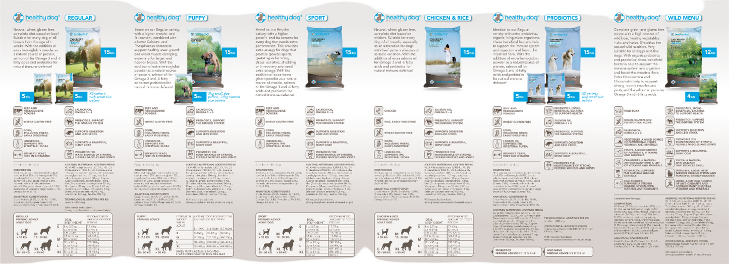 Dog Food - Healthy Dog Food Cold Pressed - Various Flavours & Sizes