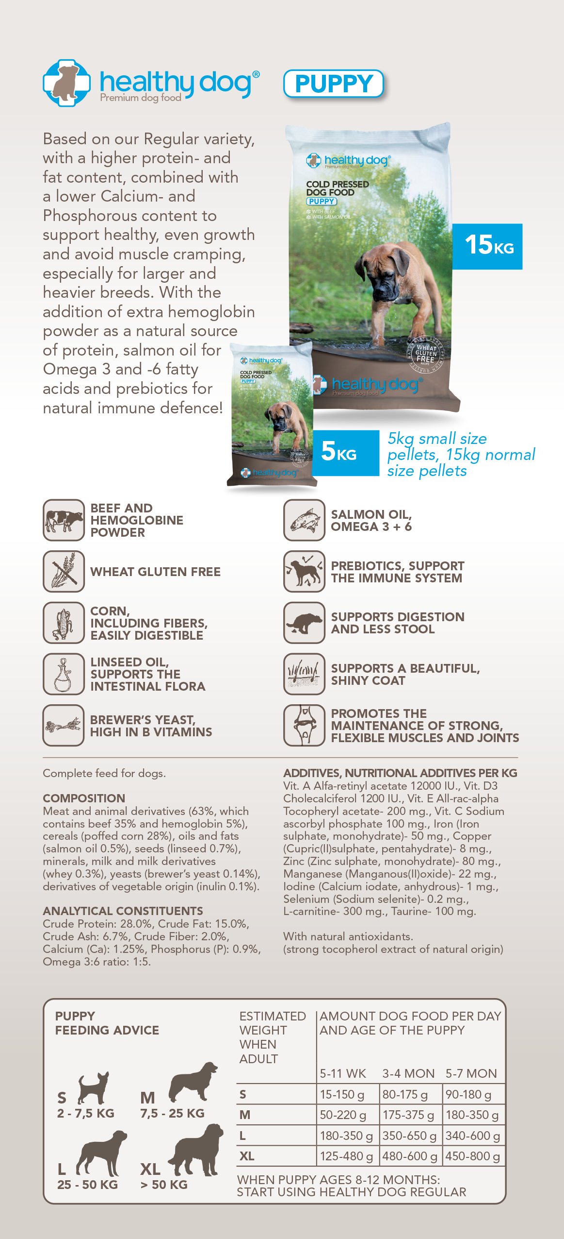 Dog Food - Healthy Dog Food Cold Pressed Puppy - 15kg