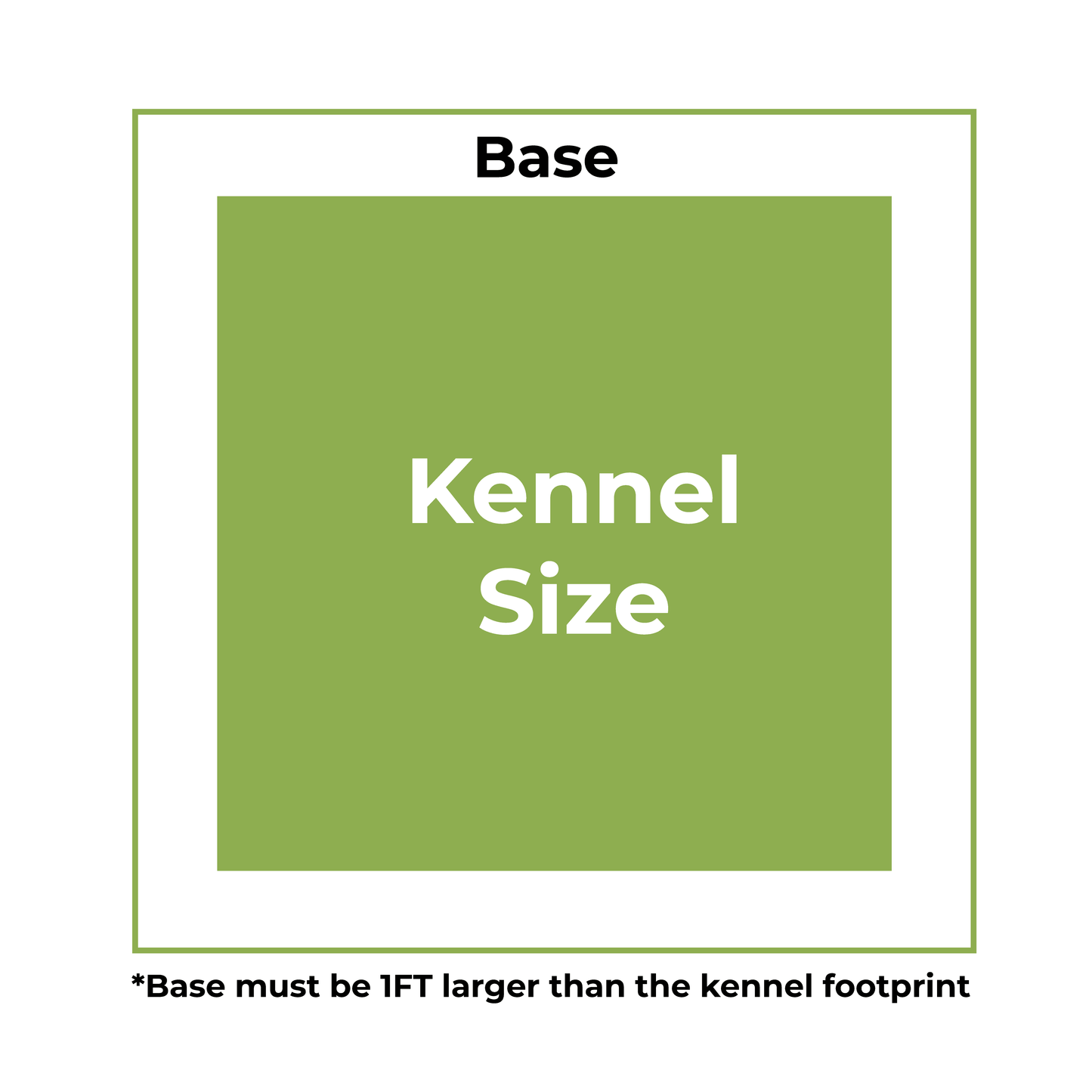 12 X 10 ft Single Dog Kennel Doghealth