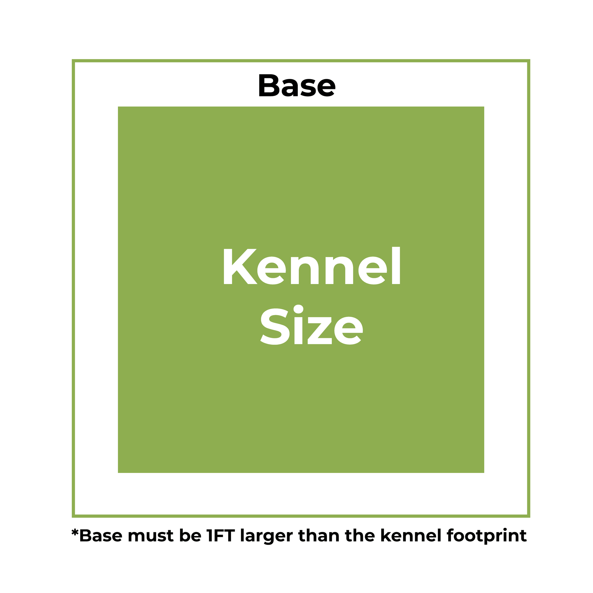 12 X 10 ft Single Dog Kennel Doghealth