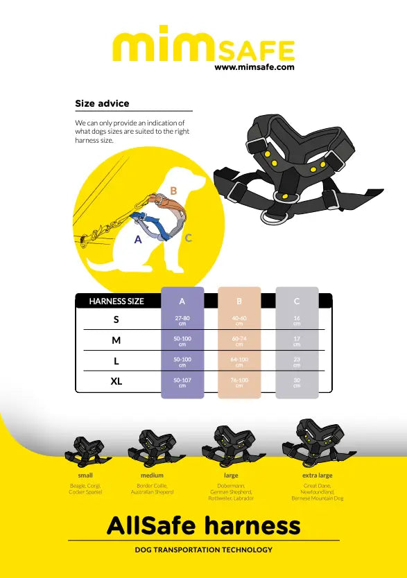 MIMsafe Allsafe Harness