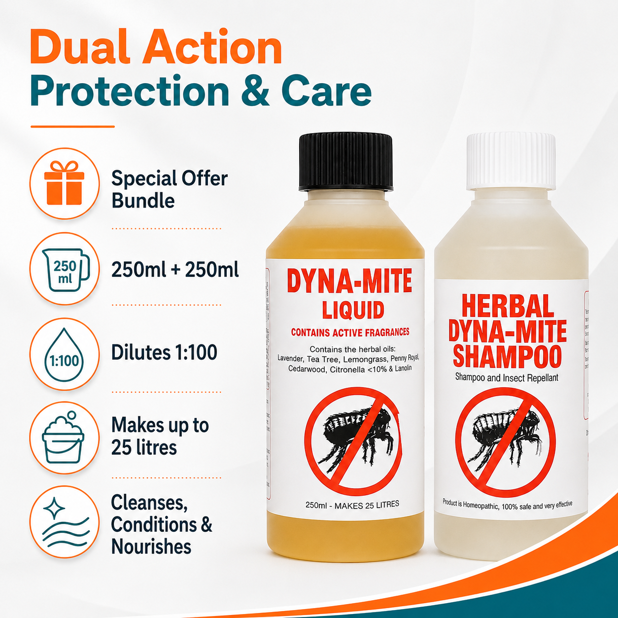 Dyna-Mite Shampoo and Repellent Bundle 2 x 250ml Dog Grooming Set