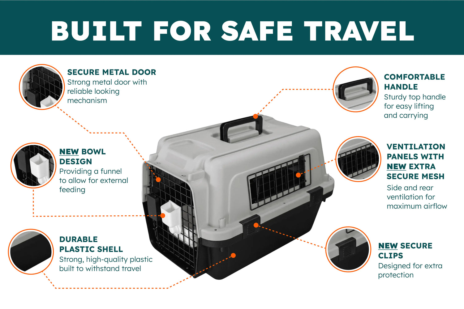 Airline Approved Pet Carriers Dog Petmode Plastic Pet Carriers - IATA Compliant (Various Sizes)