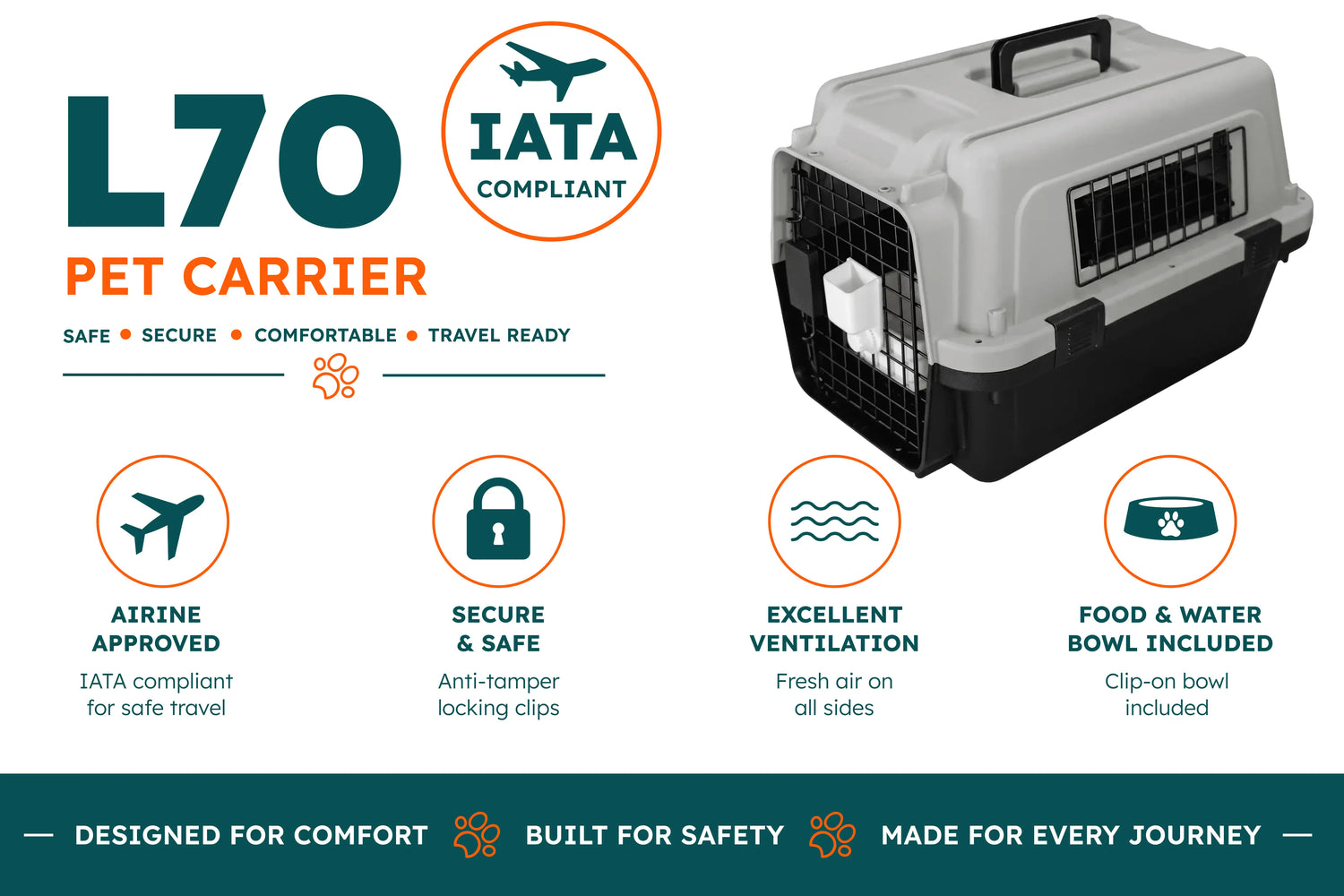 Airline Approved Pet Carrier L70 Dog/Pet Carrier - IATA Compliant