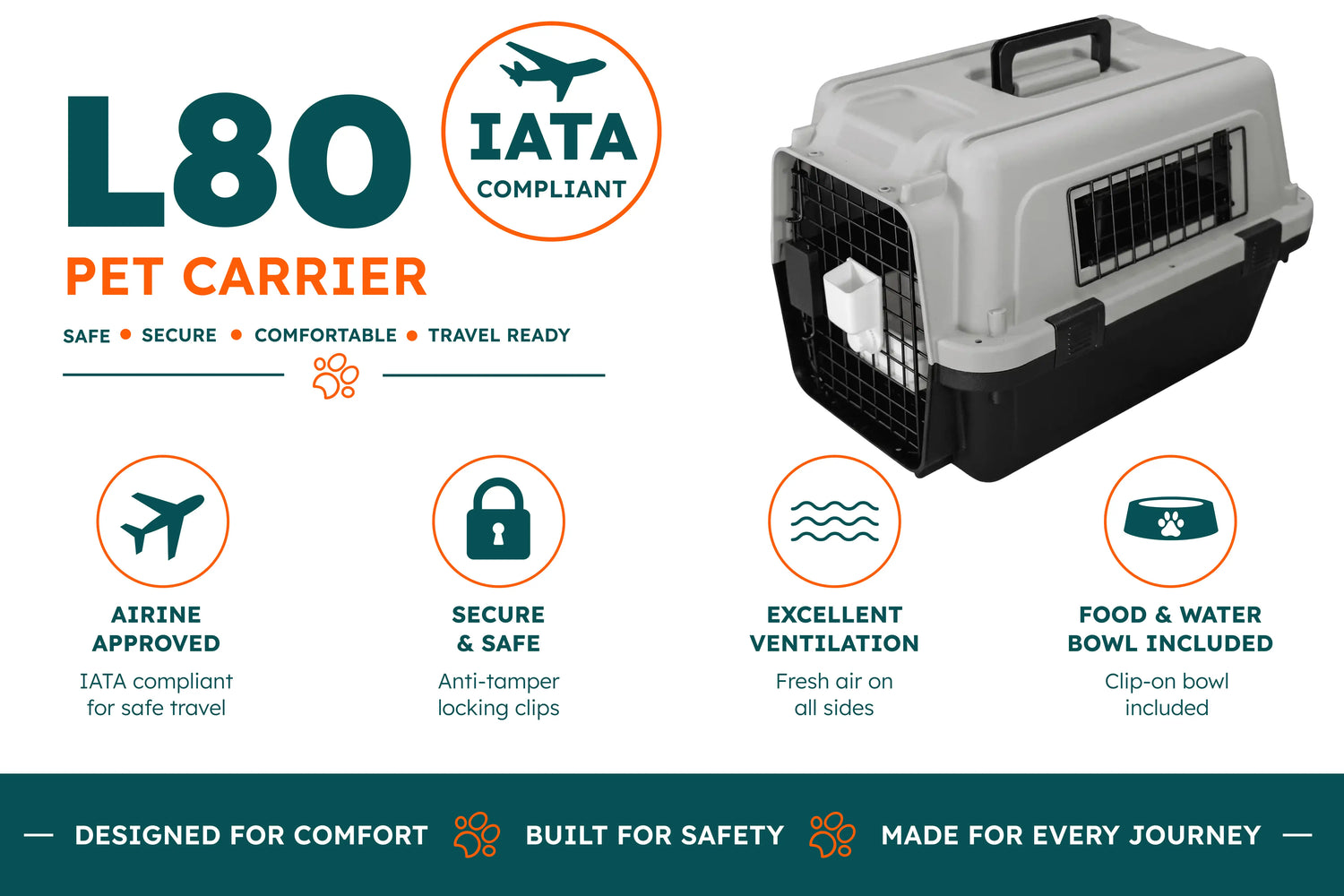 Airline Approved Pet Carrier L80 Dog/Pet Carrier - IATA Compliant