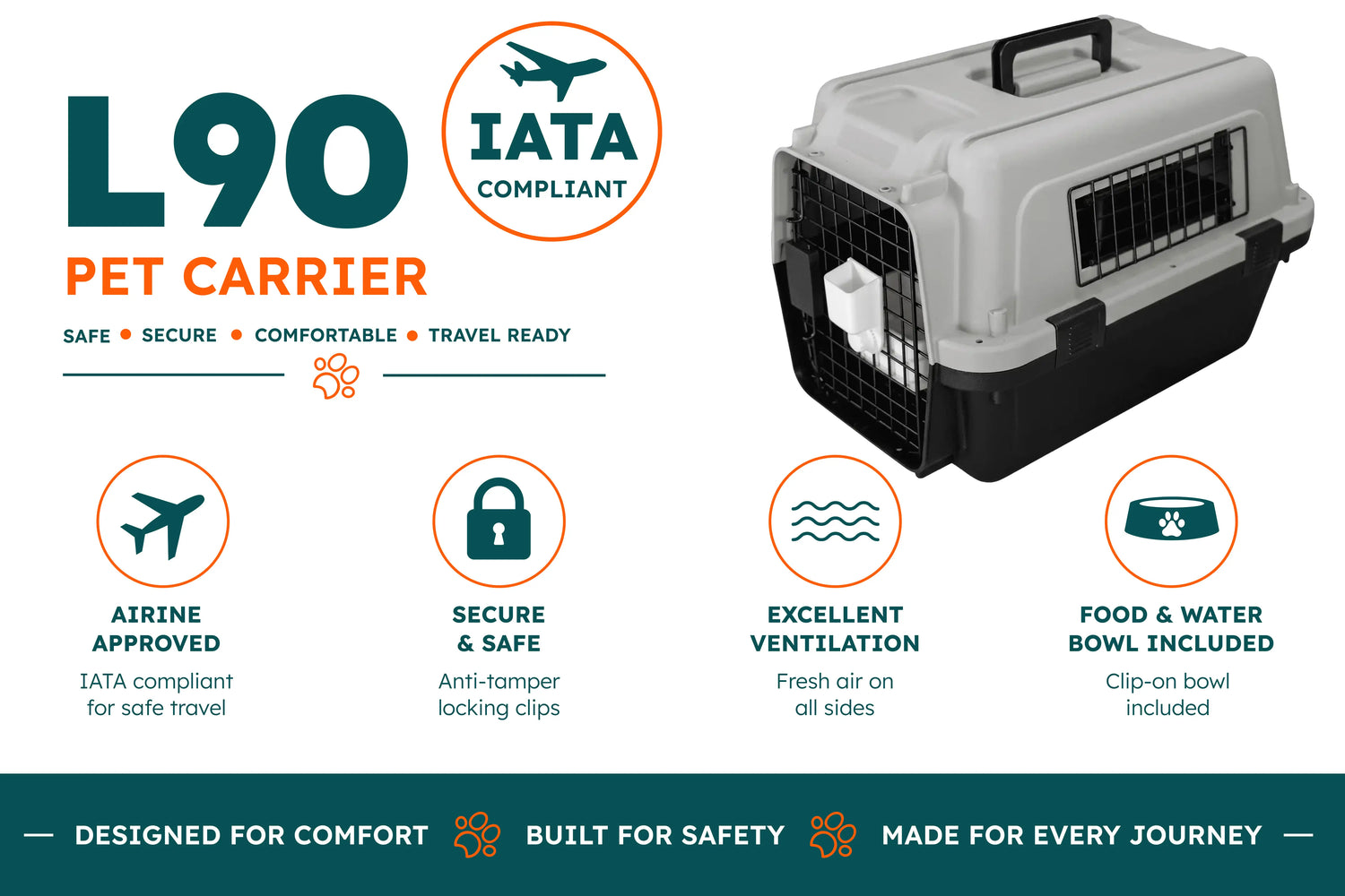Airline Approved Pet Carrier L90 Dog/Pet Carrier - IATA Compliant