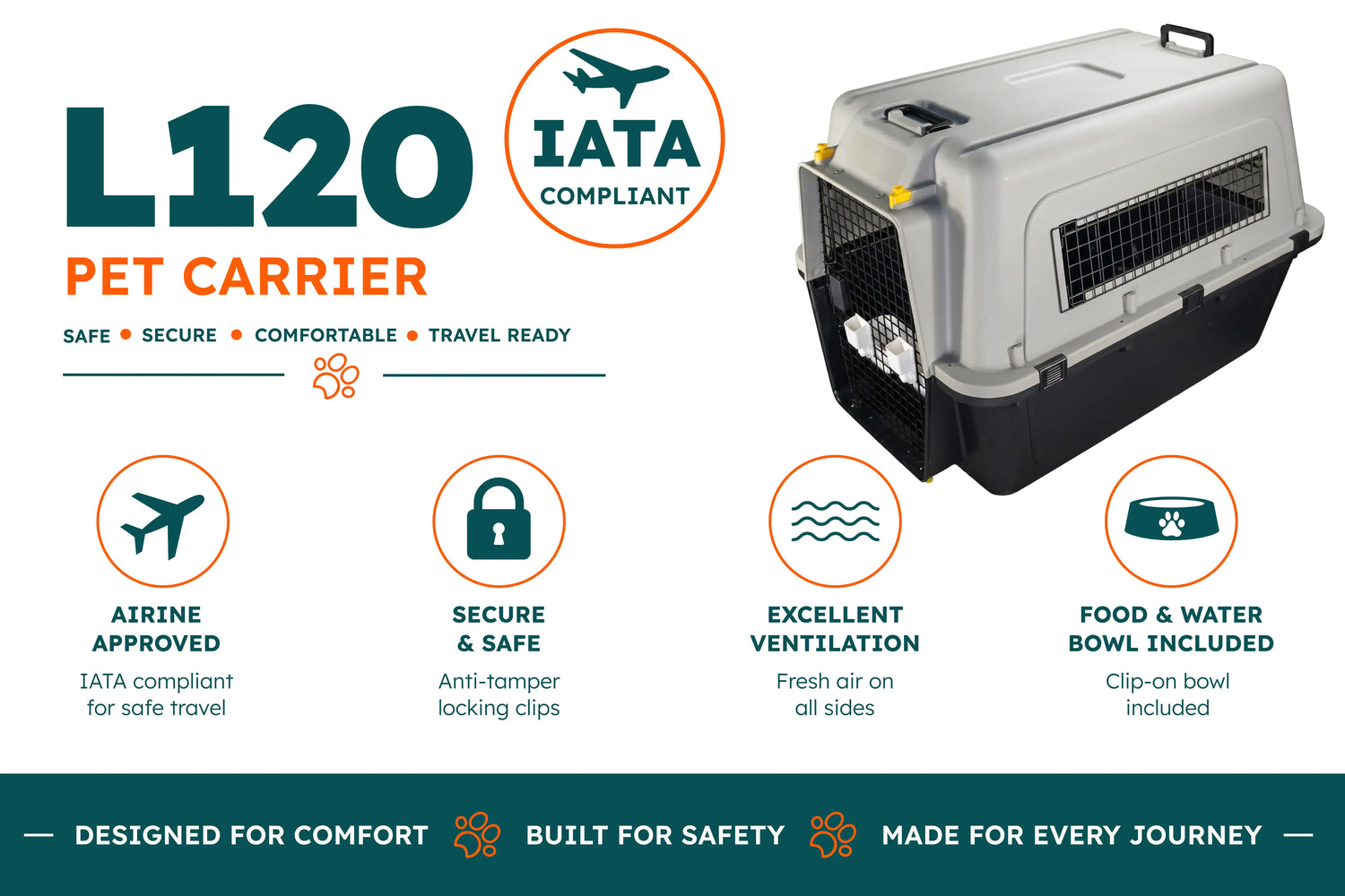 Airline Approved Pet Carrier L120 Dog/Pet Carrier - IATA Compliant
